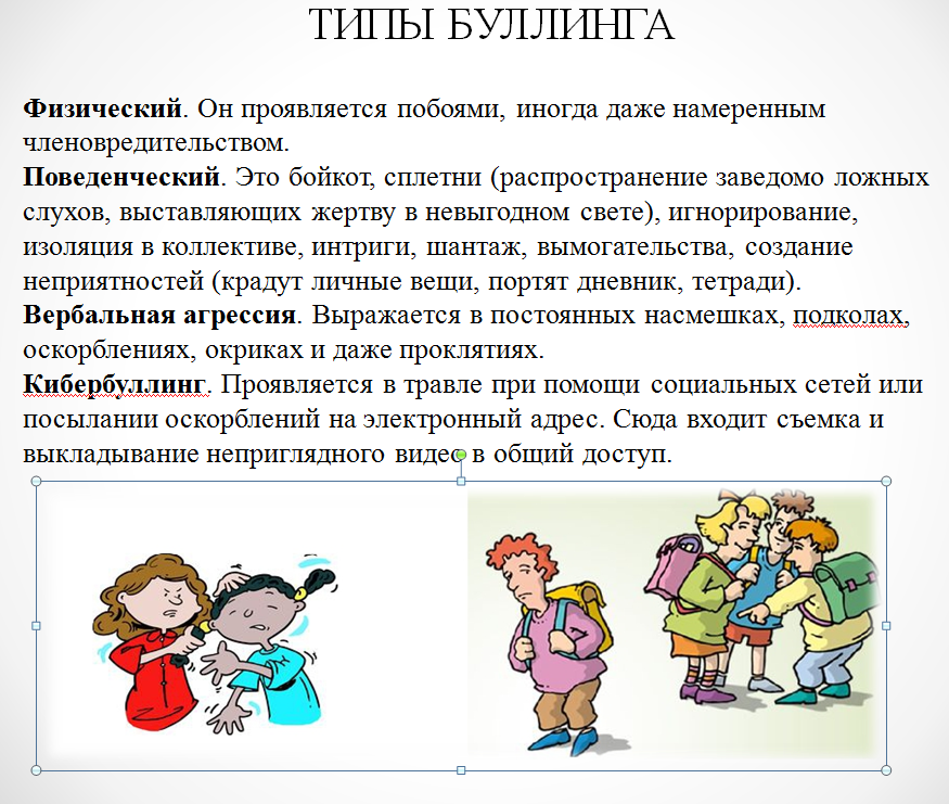 План по профилактике буллинга в школе на 2020 2021